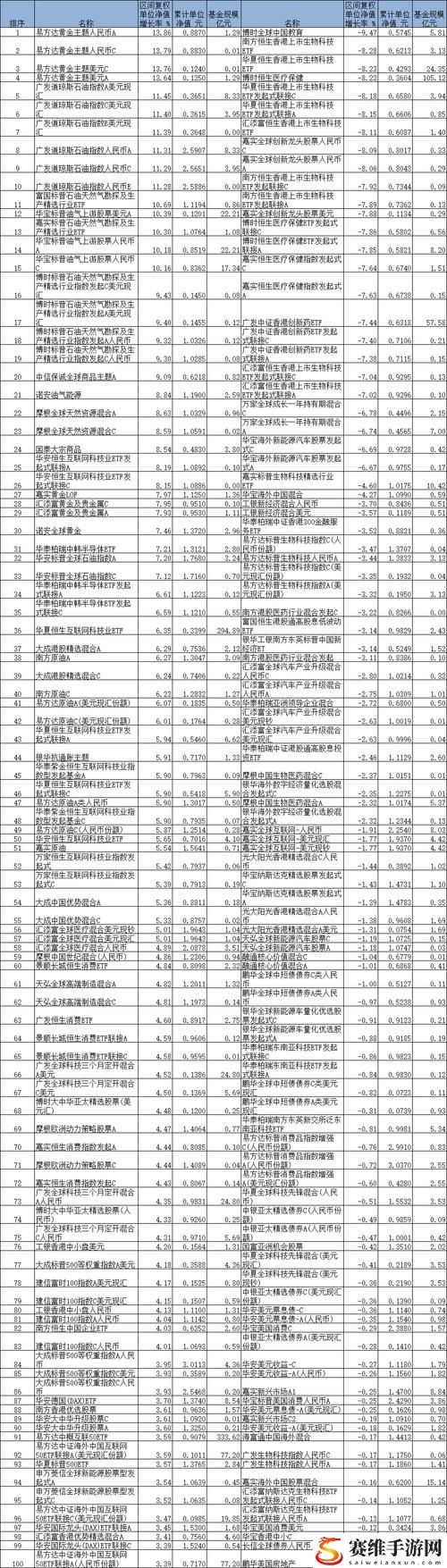 96精产国品一二三产区区别