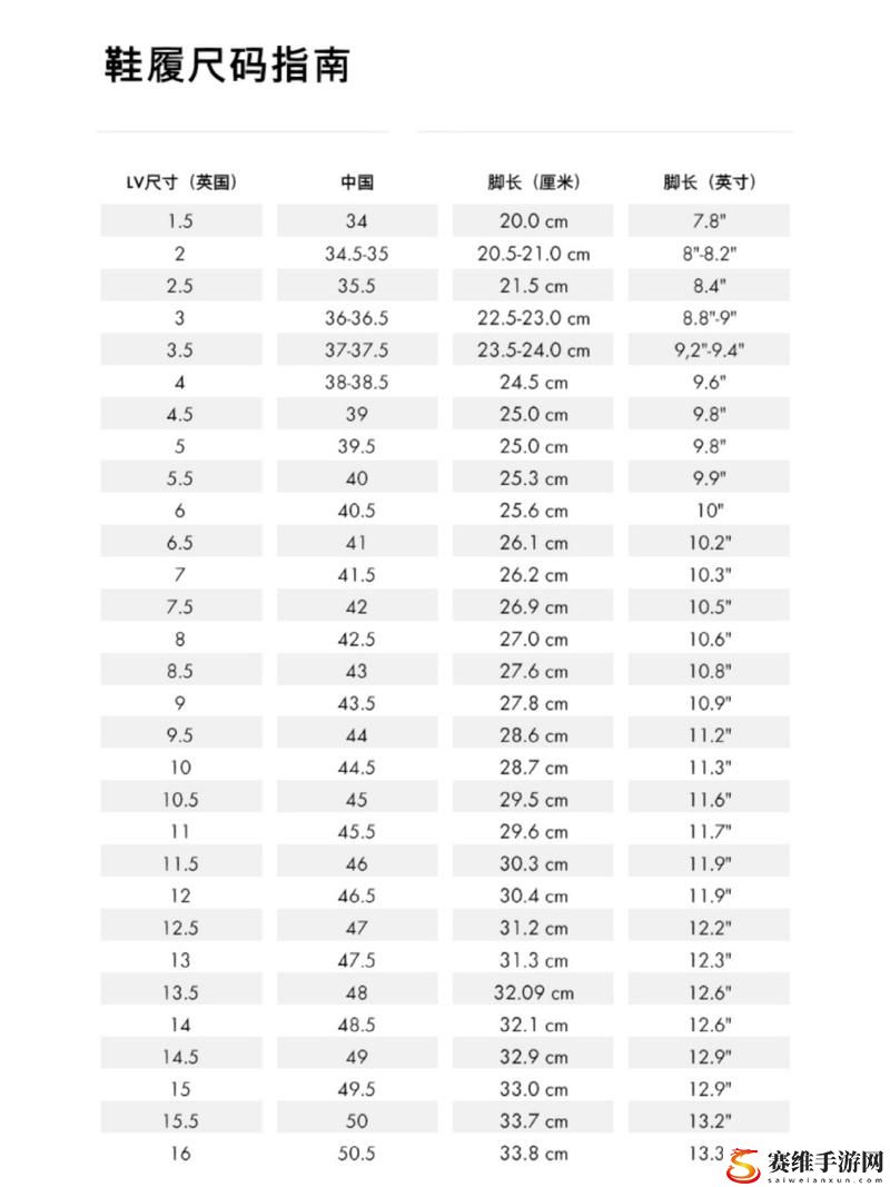 欧洲尺码日本尺码美国欧洲lv