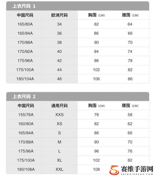  了解亚洲一码和欧洲二码的尺码区别