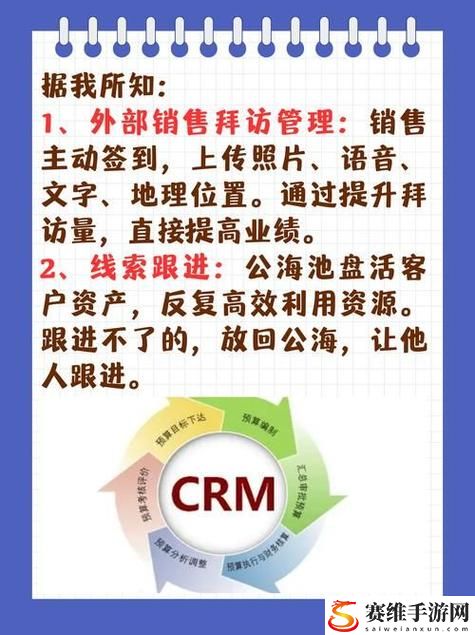 成免费的crm1688，网友：这是我见过最实用的客户管理工具！