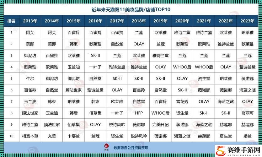 91国精产品一二二线精华液