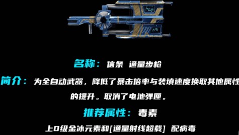 星际战甲信条武器属性选择什么?星际战甲信条武器属性推荐