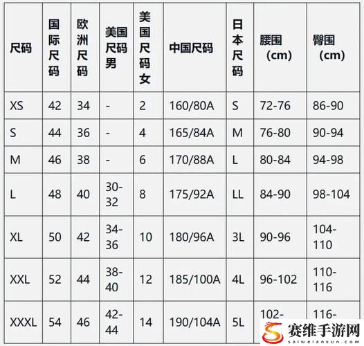 欧美尺码日本尺码专线美国揭秘，网友：我再也不买错了！