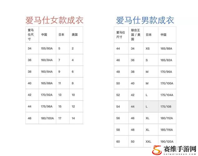  了解欧洲尺码、日本尺码、美国尺码与欧洲LV的完美契合