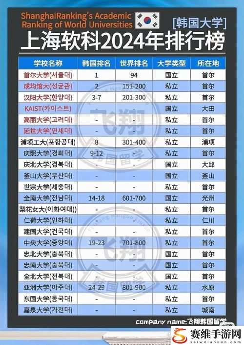 韩国理论大全2024，网友分享：探索当代韩国文化与社会的深度