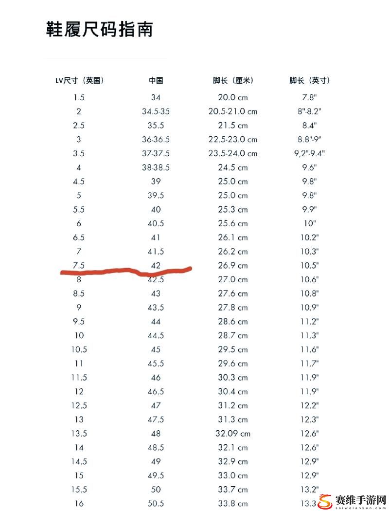 欧洲尺码日本尺码美国欧洲lv更新了，平台：全方位尺码对照指南