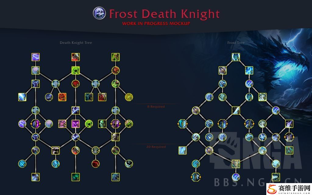 魔兽世界10.0冰DK天赋怎么点?10.0冰dk天赋技能加点攻略