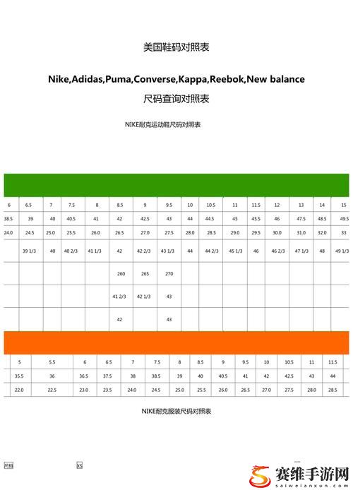  了解欧美尺码日本尺码专线美国的对比与选择