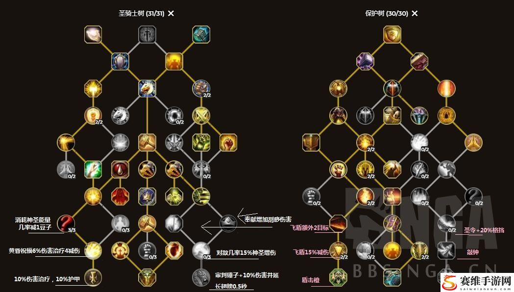 魔兽世界10.0圣骑士种族加点攻略 圣骑士种族天赋加点推荐