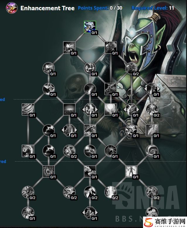 魔兽世界10.0增强萨满天赋怎么点?10.0增强萨加点攻略