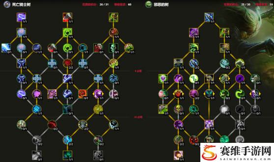 魔兽世界10.0前夕邪dk天赋怎么点?10.0前夕邪dk天赋推荐