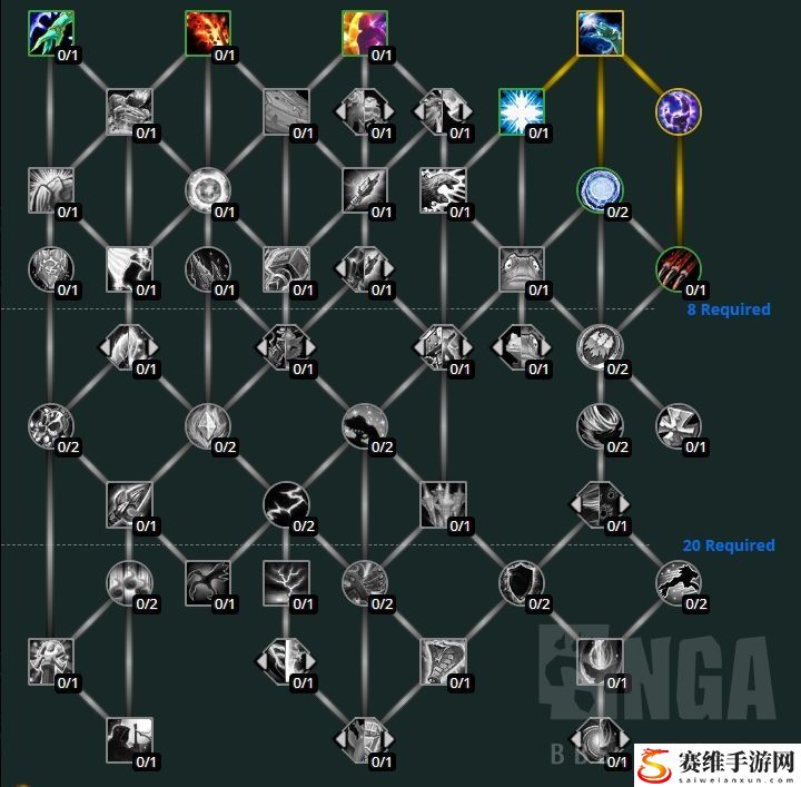 魔兽世界10.0萨满天赋怎么点?10.0版萨满种族天赋加点推荐