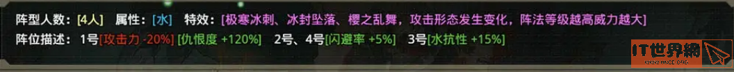 巅峰骑士团有哪种玩法？巅峰骑士团攻略