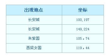 梦幻西游彩虹争霸赛活动几点开始?彩虹争霸赛报名时间一览