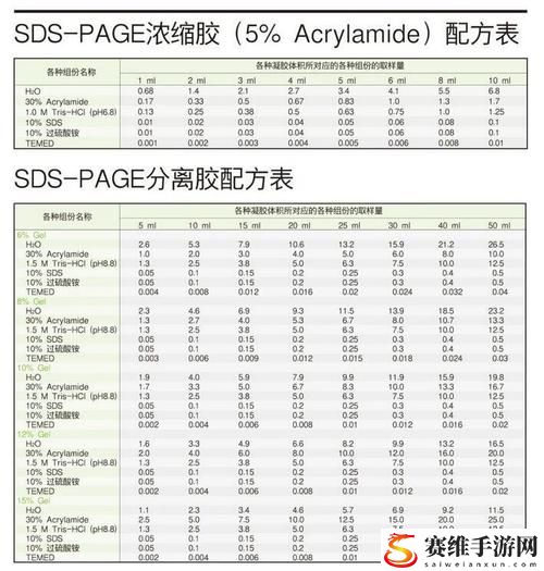  非洲人马胶配方大揭秘：探索非洲传统护肤的神秘力量