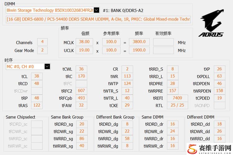 gb14may18DX-XXXXXL标准引发热议，网友：这到底是什么标准？