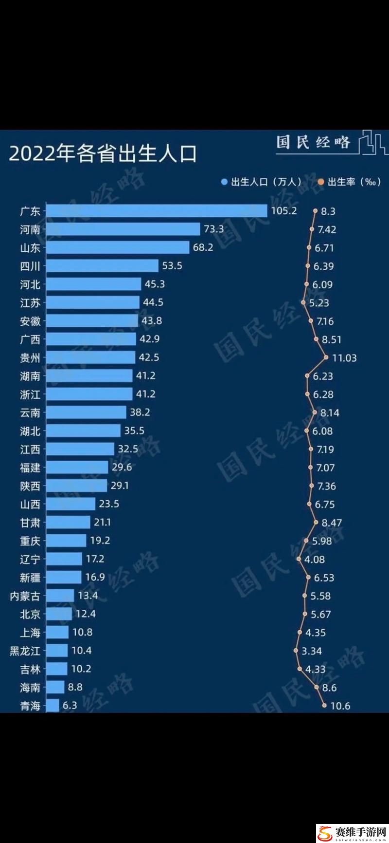  探索“免费站在线观看人数最多的省”背后的文化现象