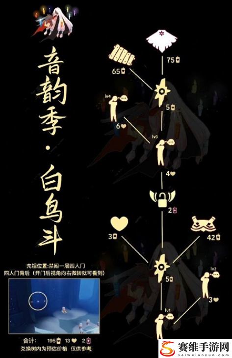 光遇复刻白鸟斗篷先祖兑换表 2022光遇白鸟斗篷兑换图一览