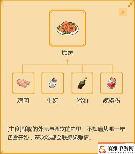 小森生活炸鸡菜谱解锁获得方法