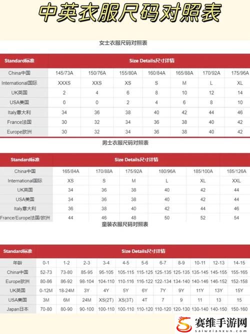  亚洲M码欧洲S码SSS222稳居榜首，网友：这个数据真的太惊人了！