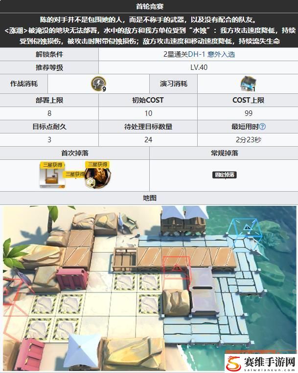 明日方舟DH-2首轮竞赛通关攻略
