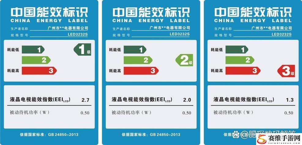 标准化与优化：深入探讨aaa一级二级三级的具体划分标准