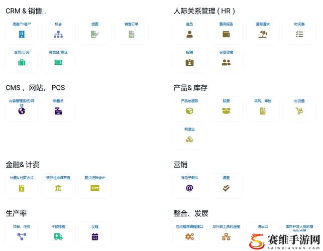  深入探索国内永久免费SAAS CRM的魅力与价值