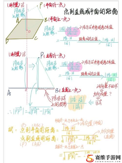 高中数学1v1补课班骨科，粉丝：重塑数学思维的力量