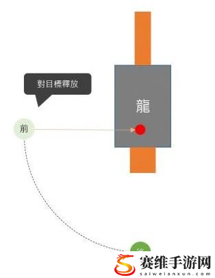 怪物猎人崛起曙光DLC轻弩回旋移动用法：攻略教你把握时机