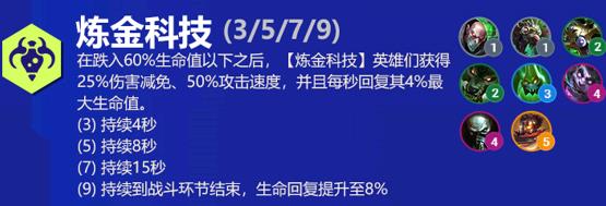 云顶之弈s6炼金科技阵容搭配攻略：游戏问题与故障排查方法