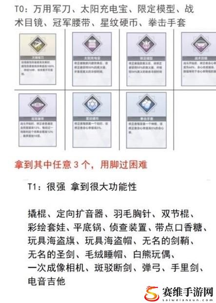 深空之眼多维变量困难怎么打?深空之眼多维变量困难攻略