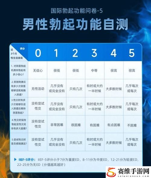 《探索欲望与关系的边界——《勃起》无删减版的深层探讨》