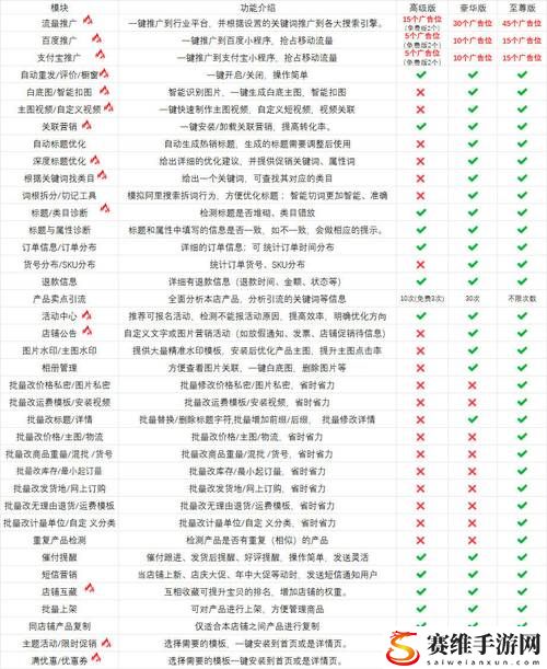 WWW.1688.MY进入，网友评价：全新购物体验的深度探索