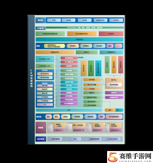  破解企业管理难题的利器：1688免费CRM系统