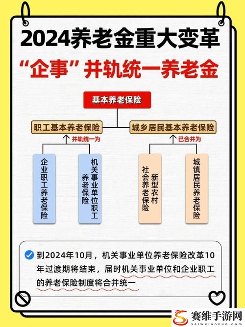 并轨1v2上线，网友热议：新玩法究竟能否改变游戏生态？