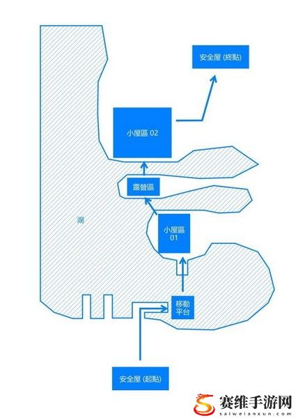 喋血复仇老兵湖边小屋怎么过?湖边小屋单人老兵难度攻略