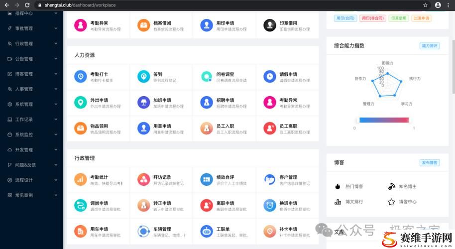 办公自动化OA需求，观众：企业管理者与信息技术人员