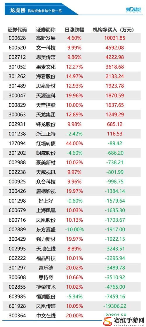  了解999精产国品一二三产区区别