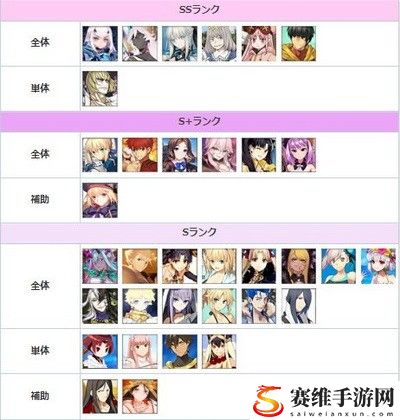 fgo节奏榜2021年10月 fgo10月节奏榜2021