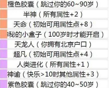 人生重开模拟器阴间大会员有哪些作用：攻略教你把握时机