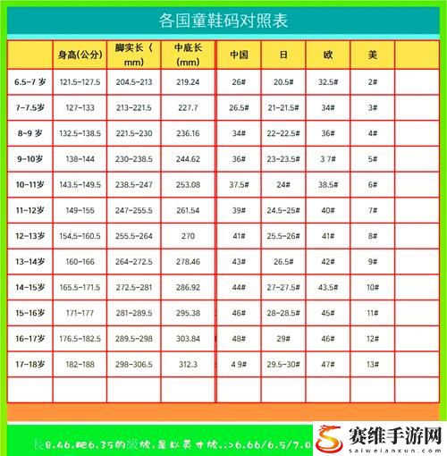  亚洲尺码和欧洲尺码专线上线，网友表示：终于解决了选码难题！