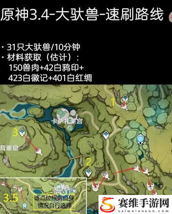 原神大驮兽速刷线路：世界PVP胜利分析