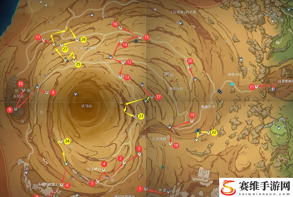 原神千壑沙地27只仙灵位置：游戏挑战解决方案