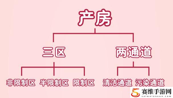 精产一二三产区划分标准图片，观众：探索农业发展新方向