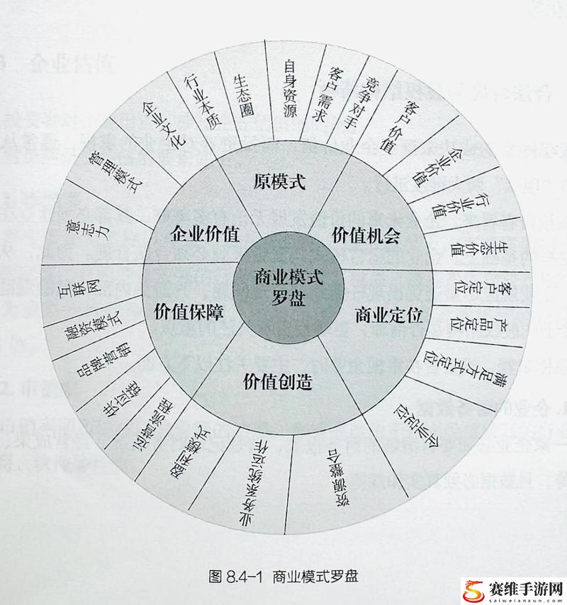 亚洲人成色777777商业模式，网友直言：这是新商业模式的代表作！