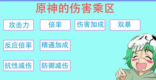 原神申鹤增伤及充能机制解析：稀有资源采集地点分享