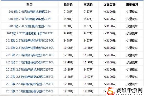 深入探讨欧产日产国色天香的价格比较与市场表现