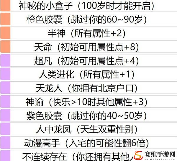 人生重开模拟器怎么选十个天赋?人生重开模拟器选十个天赋方法