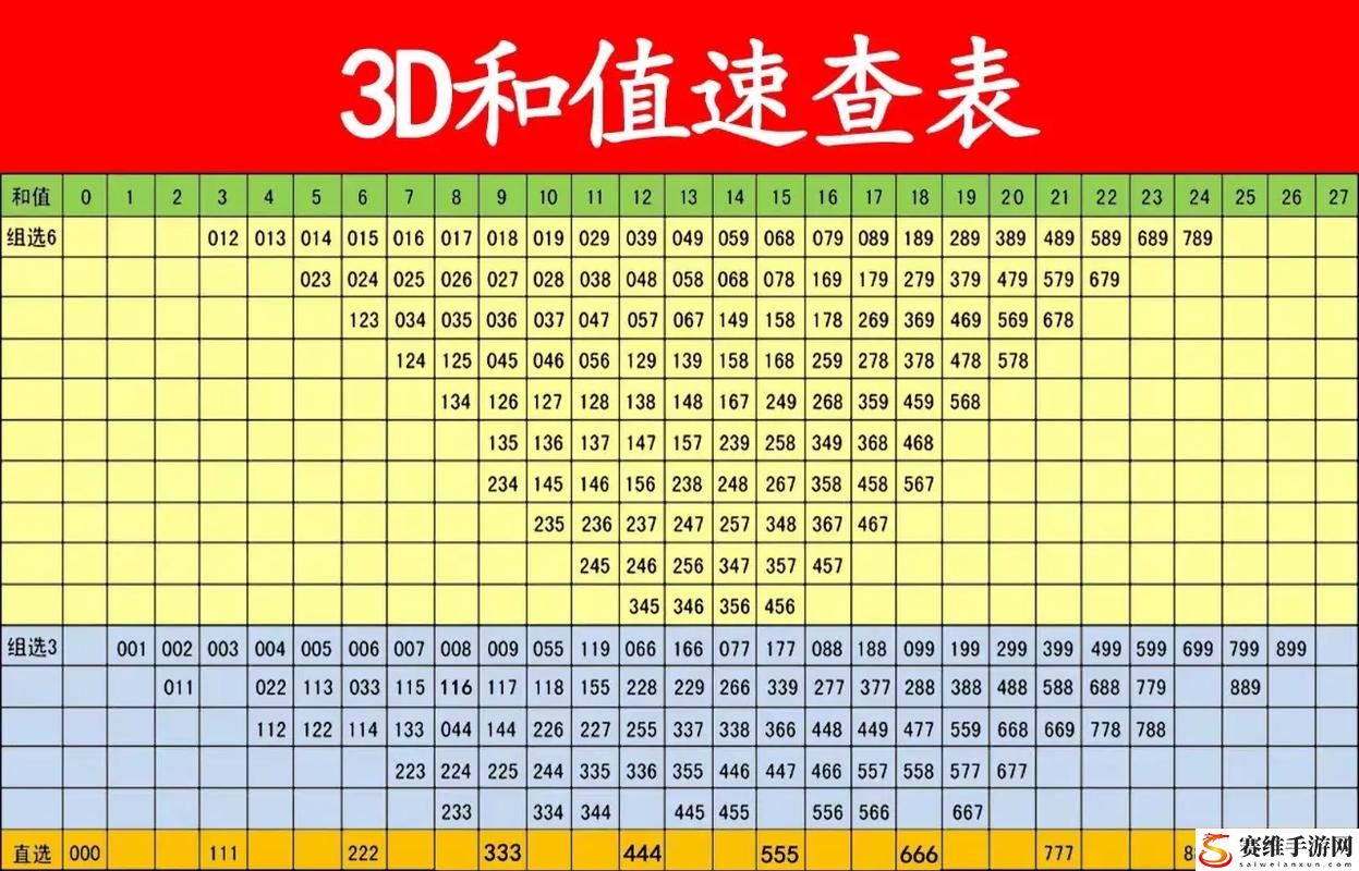 3dmax9喷射2D3D区别，粉丝：探索3D空间之艺术