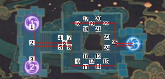 原神2.0机关棋谭灵妙之局关卡2怎么过：游戏内成就挑战与荣誉获取